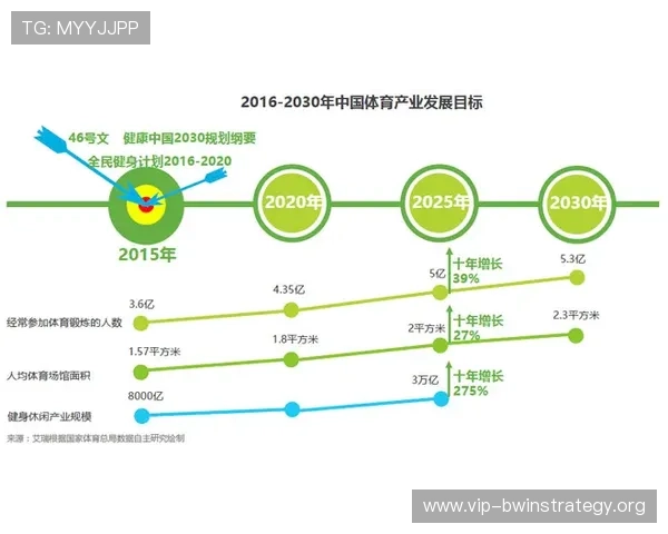 乐动全体育打造专业的体育赛事直播平台，满足用户多样化的观看需求