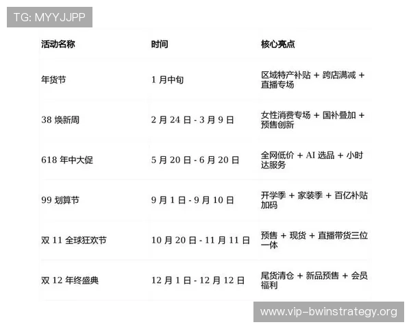 德赢旗舰网站官网优惠活动汇总，助力玩家享受更多专属福利与充值返利优惠
