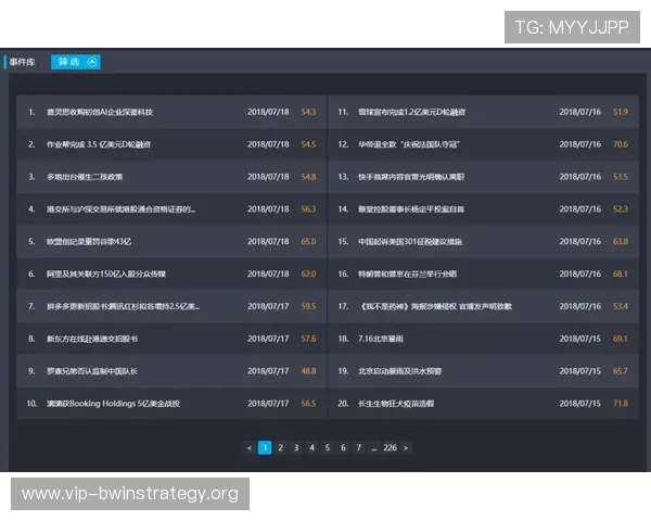 ww88体育平台最新全面介绍助你轻松掌握平台特色与优势 ww88体育平台最新全面介绍助你轻松掌握平台特色与优势